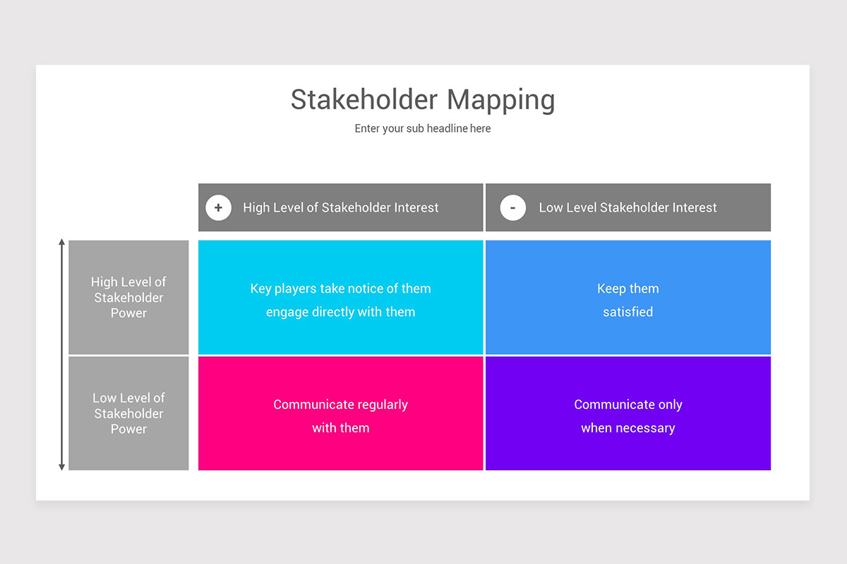 Stakeholder Mapping PowerPoint Template | Nulivo Market