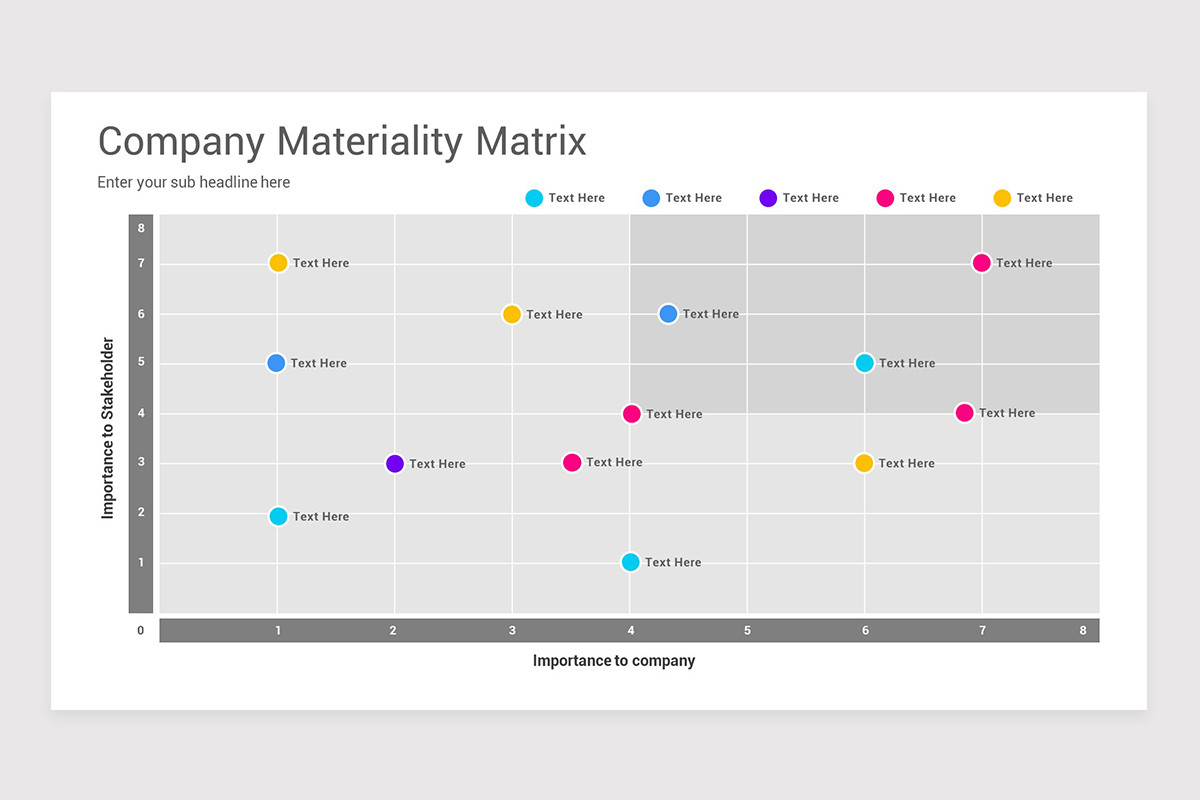 Materiality Matrix PowerPoint Template Nulivo Market