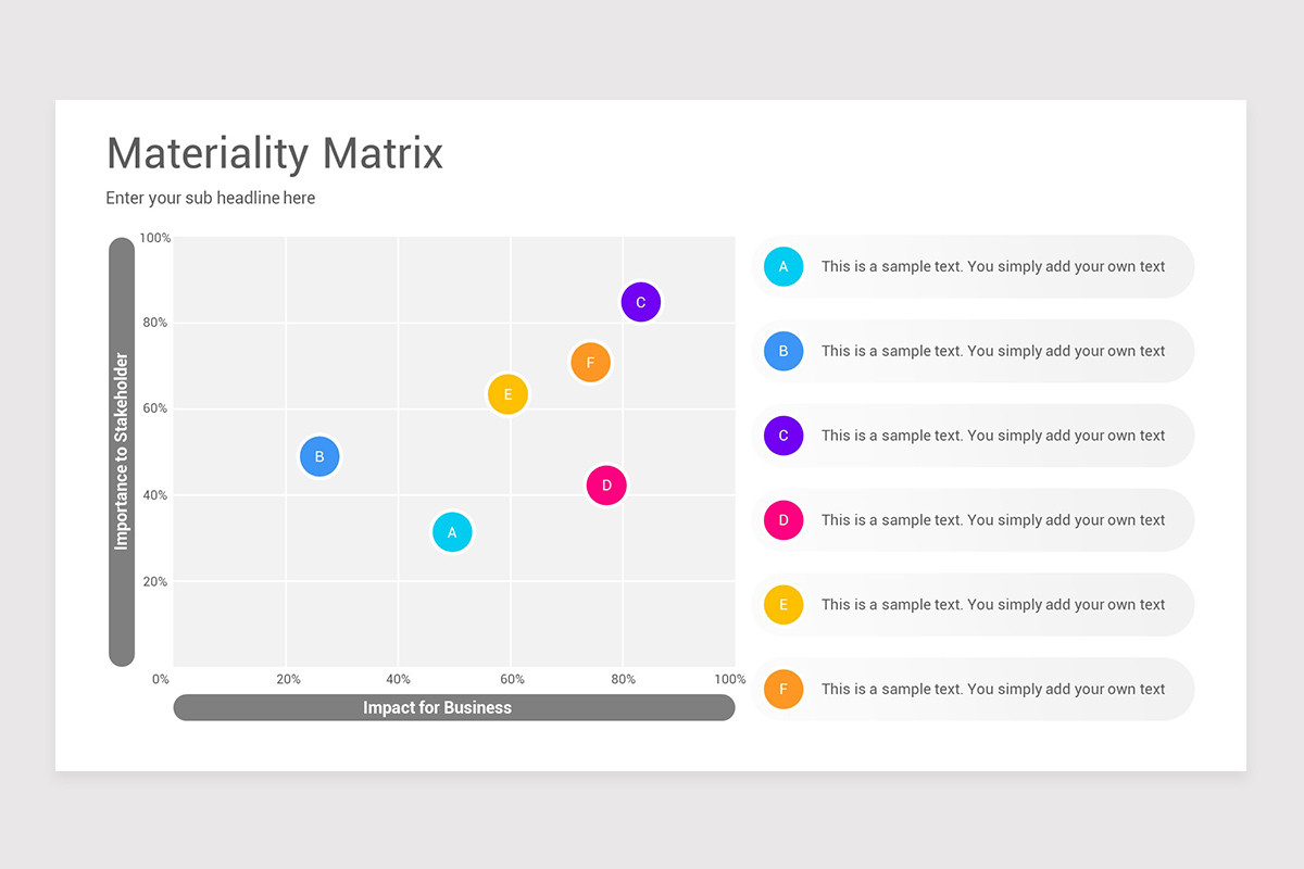 Suitability Matrix Powerpoint Materiality Matrix PowerPoint Template | Nulivo Market
