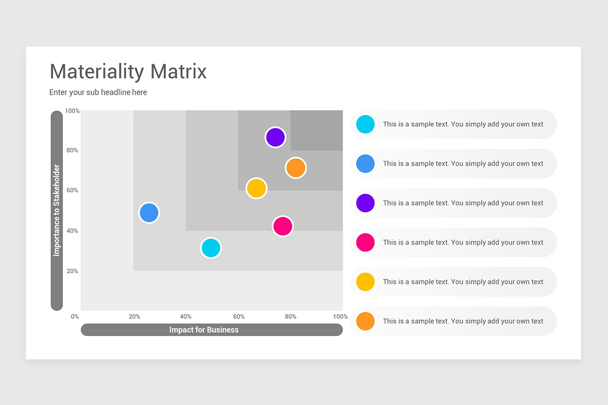 Materiality Matrix PowerPoint Template Nulivo Market