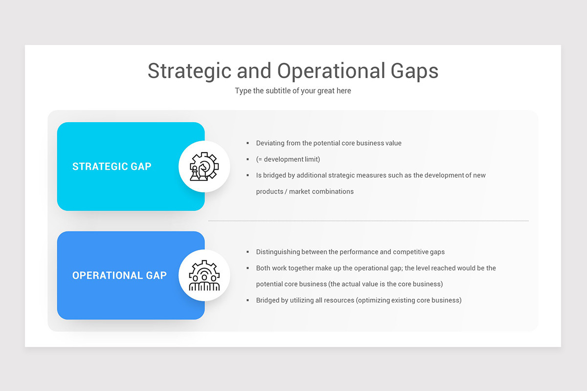 Gap Analysis Google Slides Template | Nulivo Market