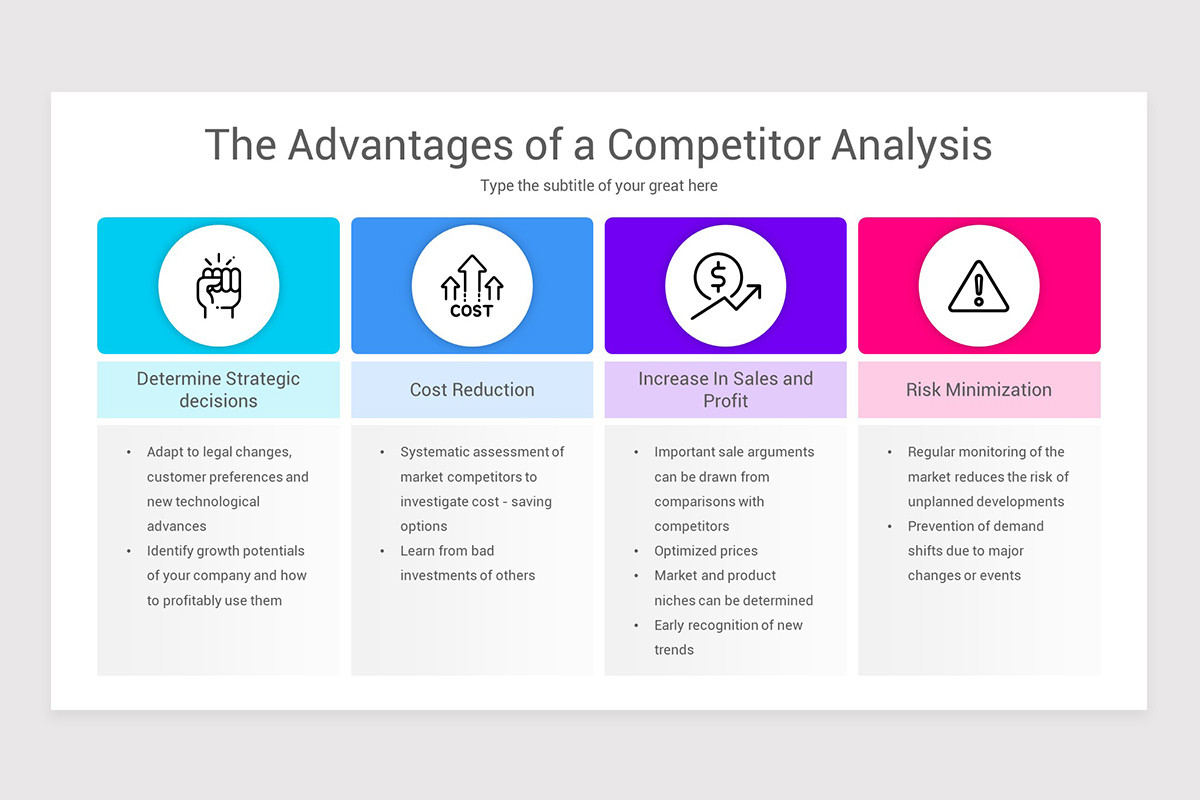 Competitive Landscape Analysis Google Slides Template | Nulivo Market