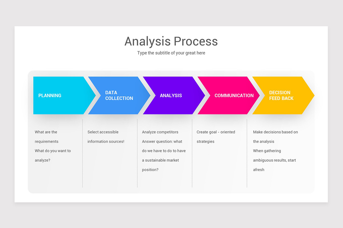 Competitive Landscape Matrix Template