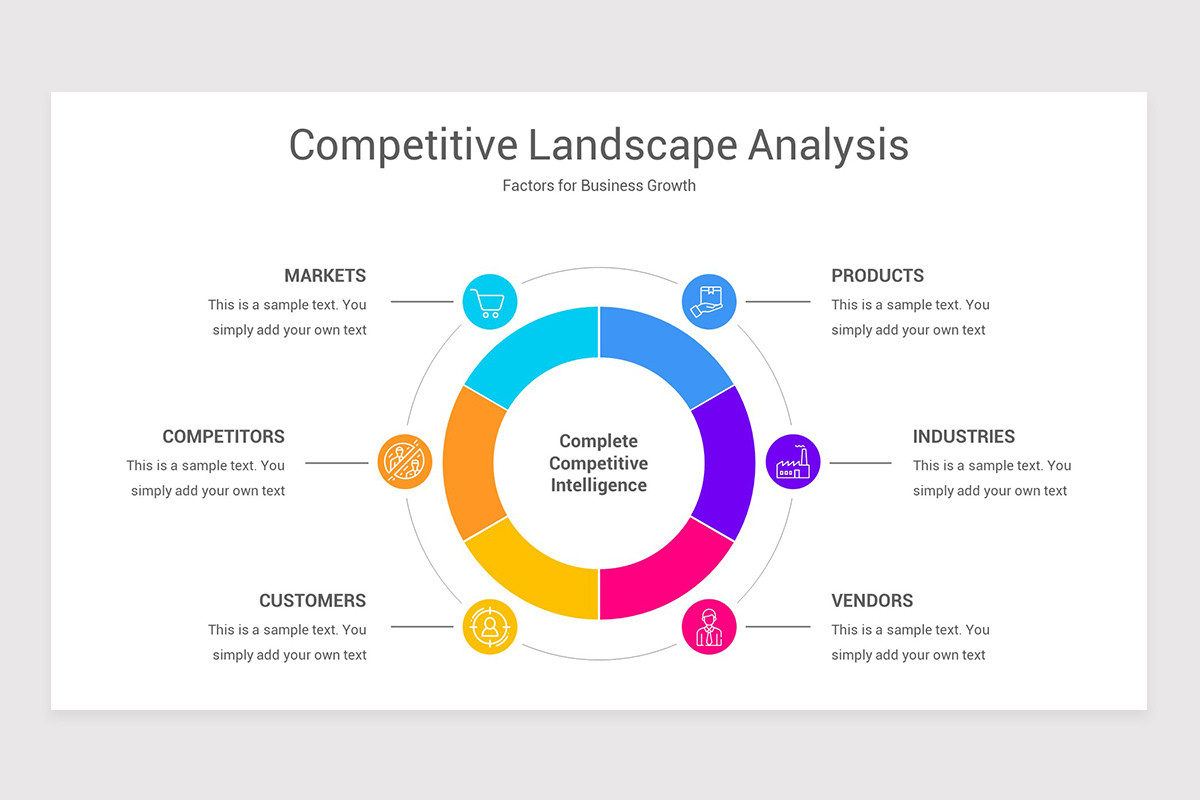 Competitive Bid Analysis Format Competitive Landscape Analysis Keynote Template | Nulivo Market