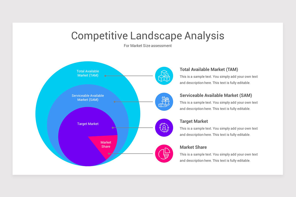 Competitive Landscape Analysis Keynote Template | Nulivo Market