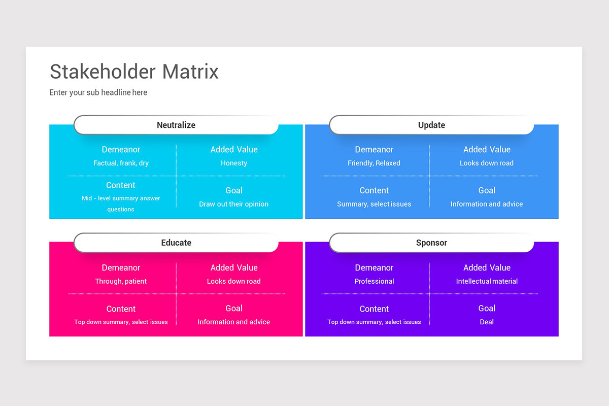 Example Stakeholder Matrix Qld Stakeholder Matrix Keynote Template | Nulivo Market