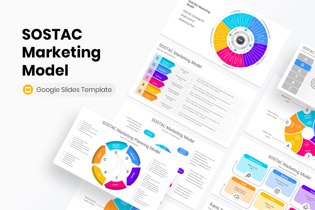sostac-marketing-model-google-slides-template-nulivo-market