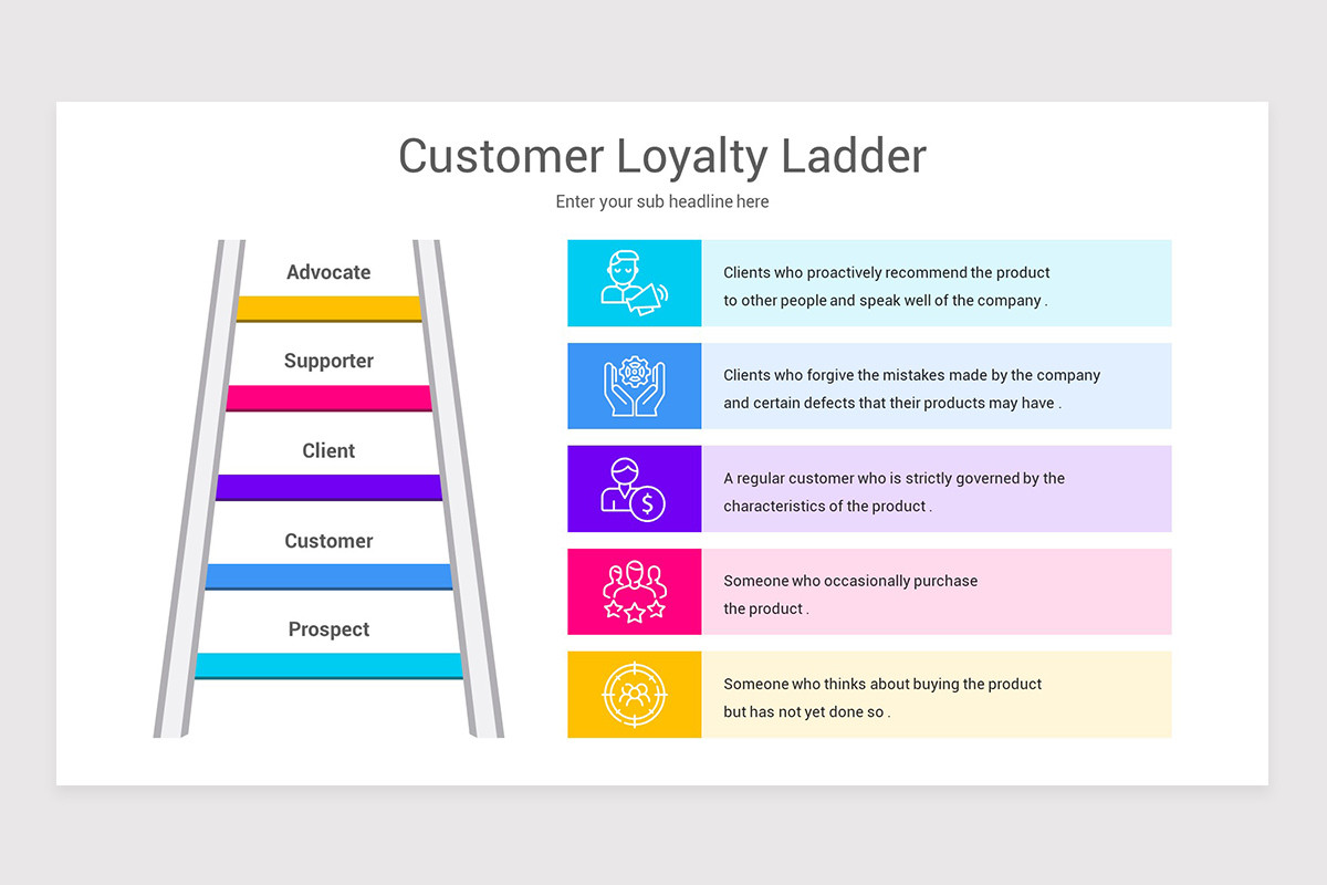 Customer Loyalty Ladder Keynote Template Nulivo Market customer-loyalty-ladder-keynote-template-nulivo-market