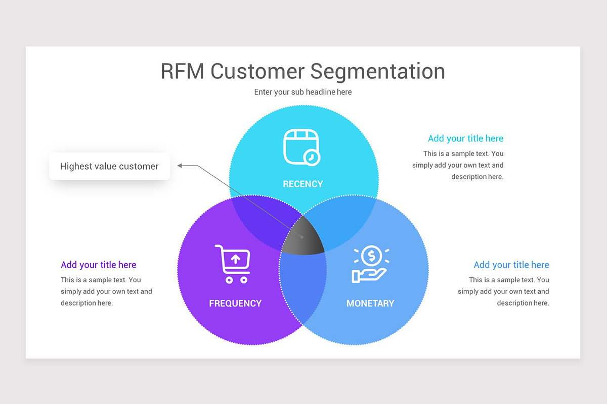 Customer Segmentation Google Slides Template | Nulivo Market