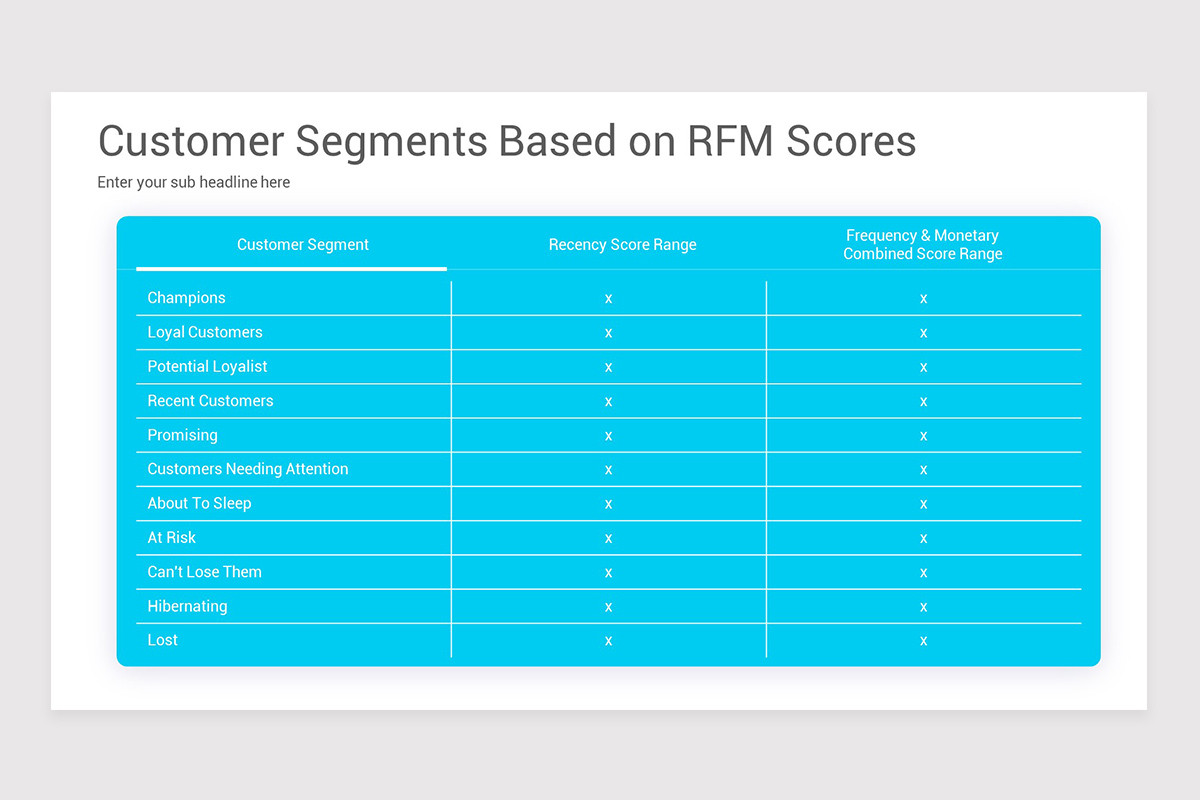 Customer Segmentation Google Slides Template | Nulivo Market