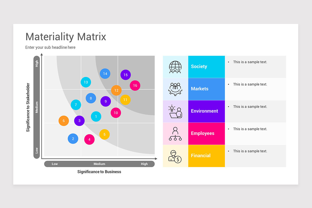 Materiality Matrix Google Slides Template | Nulivo Market