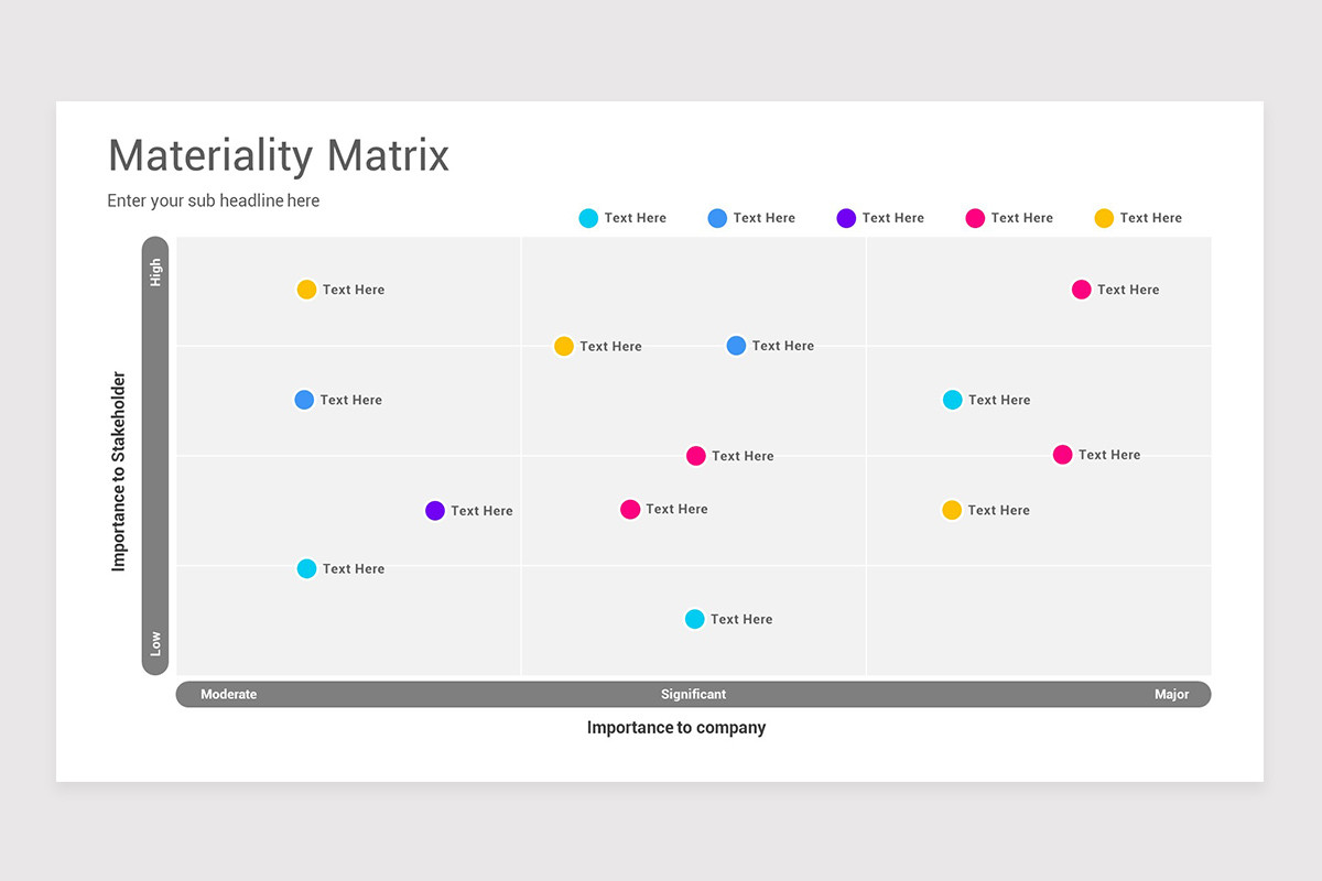 Materiality Matrix Google Slides Template Nulivo Market Materiality Matrix Google Slides Template Nulivo Market