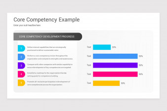 Core Competency Analysis PowerPoint PPT Template | Nulivo Market