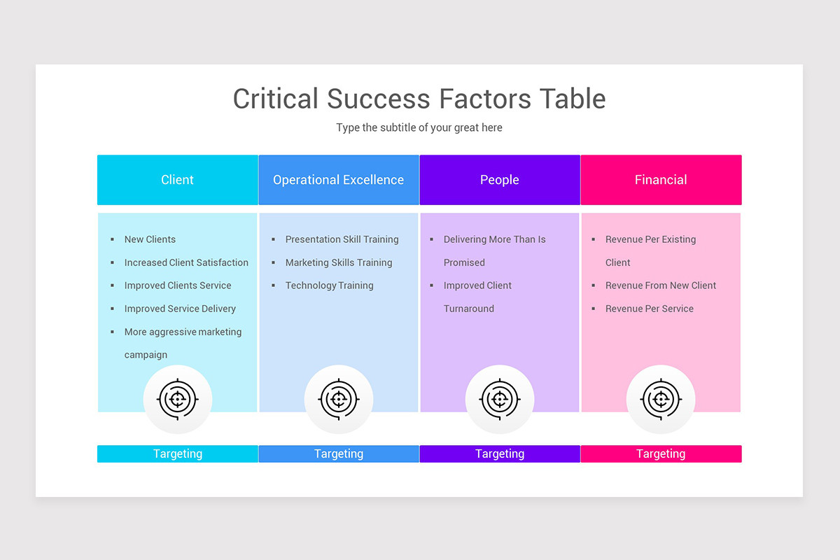 Critical Success Factors PowerPoint Template | Nulivo Market