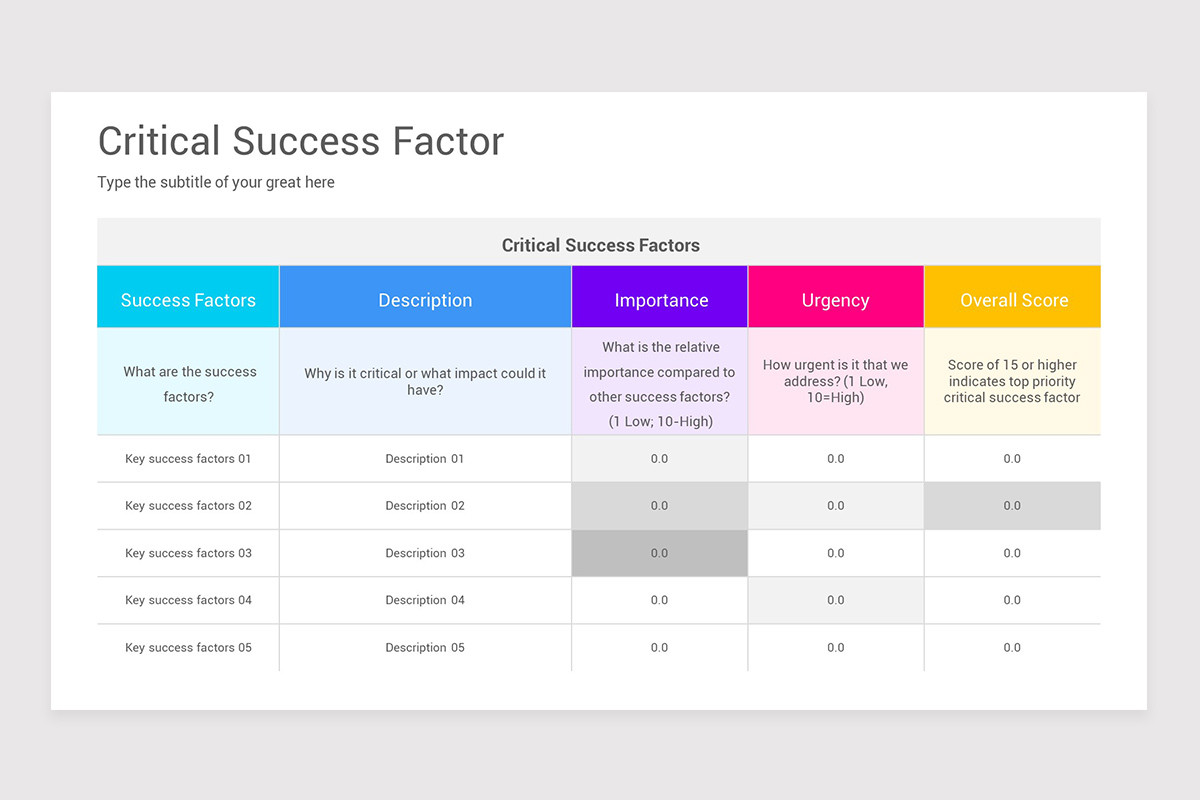 Critical Success Factors PowerPoint Template | Nulivo Market
