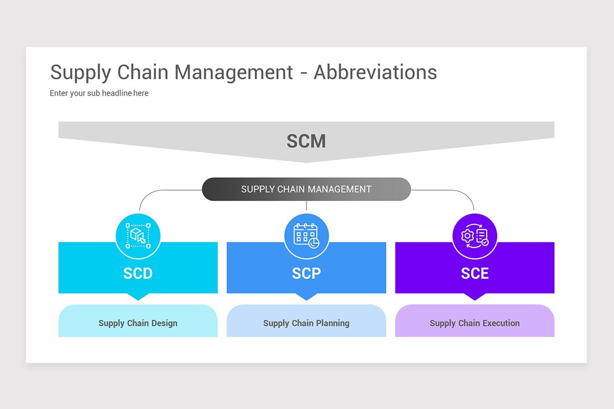 Powerpoint Dynamic Chain Supply Chain Management Powerpoint Template