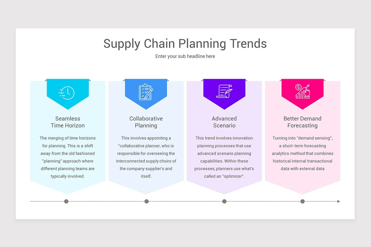 Supply Chain Management PowerPoint Template Diagrams | Nulivo Market