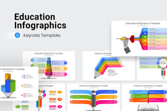 Education Infographics Keynote Template