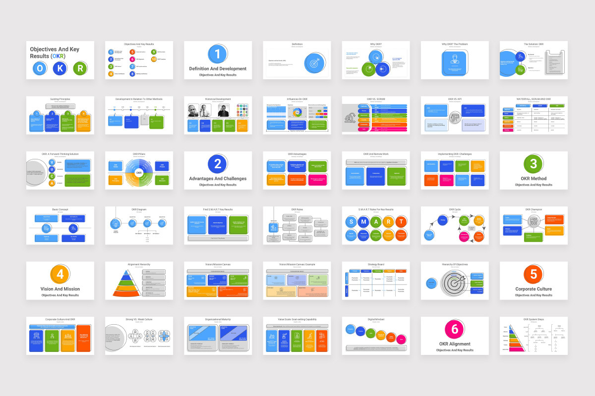 Okr Objectives And Key Results Powerpoint Template Nulivo Market