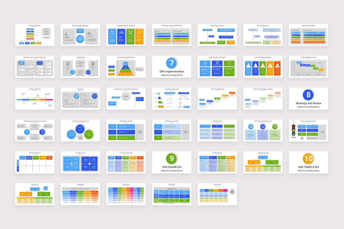 Okr Objectives And Key Results Powerpoint Template Nulivo Market
