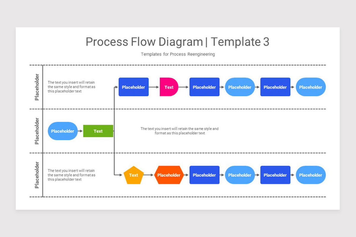 BPR Business Process Reengineering Google Slide Template | Nulivo Market