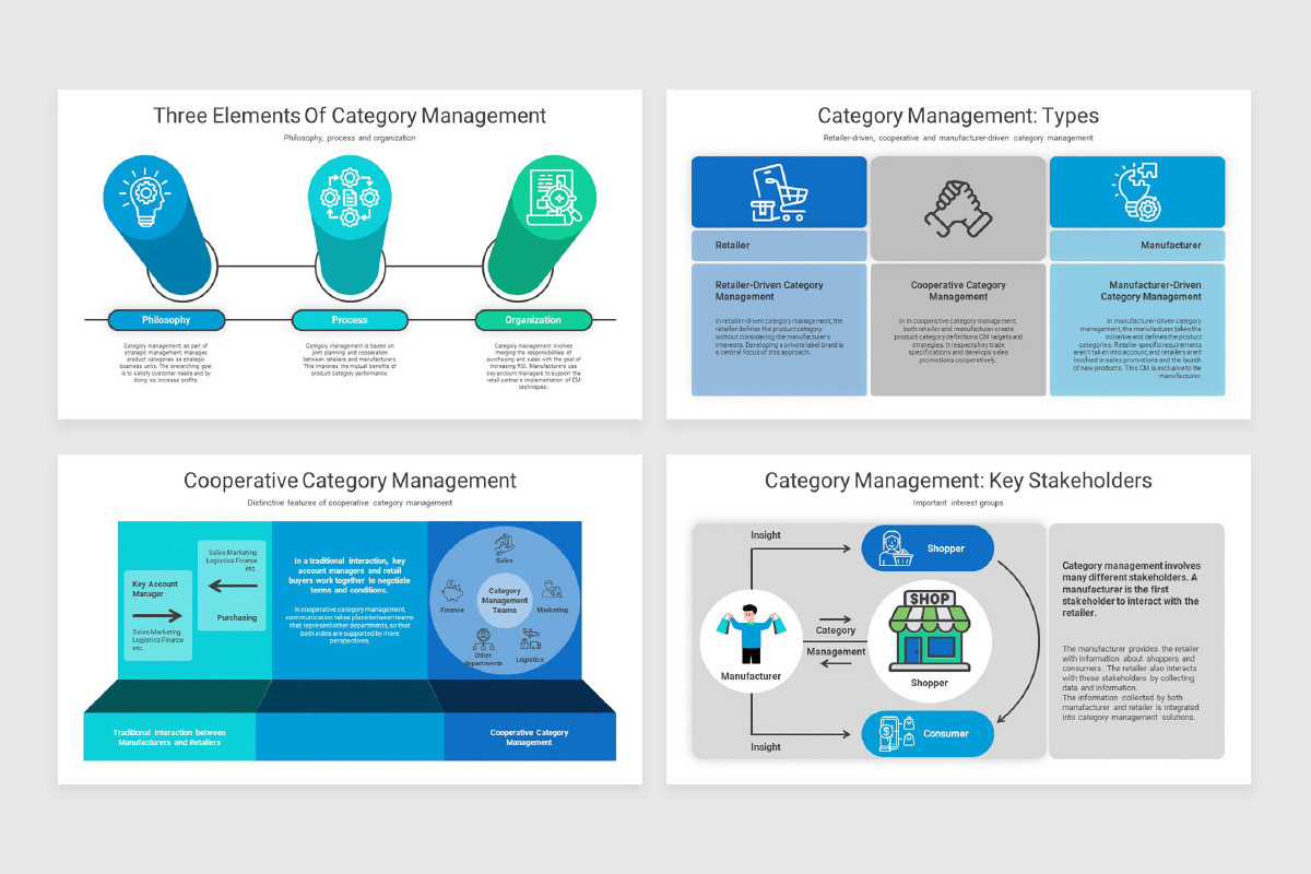 Powerpoint Categorization Layout Category Management PowerPoint Template | Nulivo Market