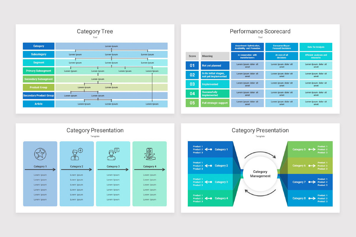 Powerpoint Categorization Layout Category Management PowerPoint Template | Nulivo Market