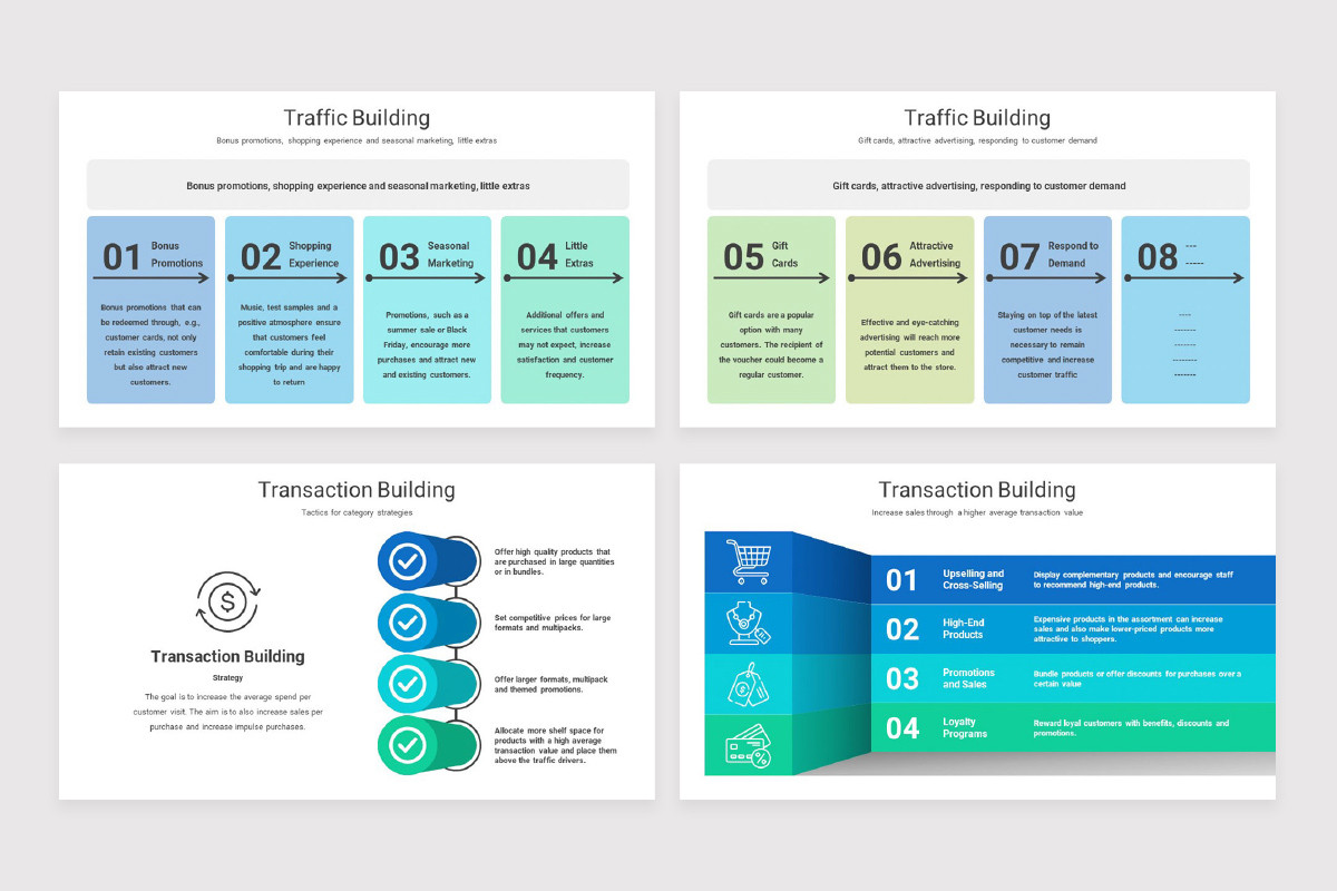 Category Management Keynote Template