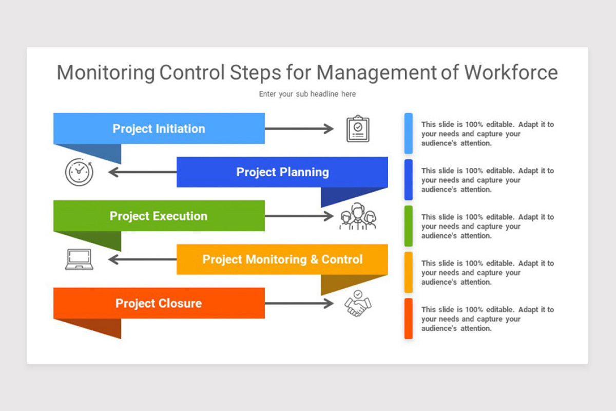 Two Step Control Process Controlling Process Steps