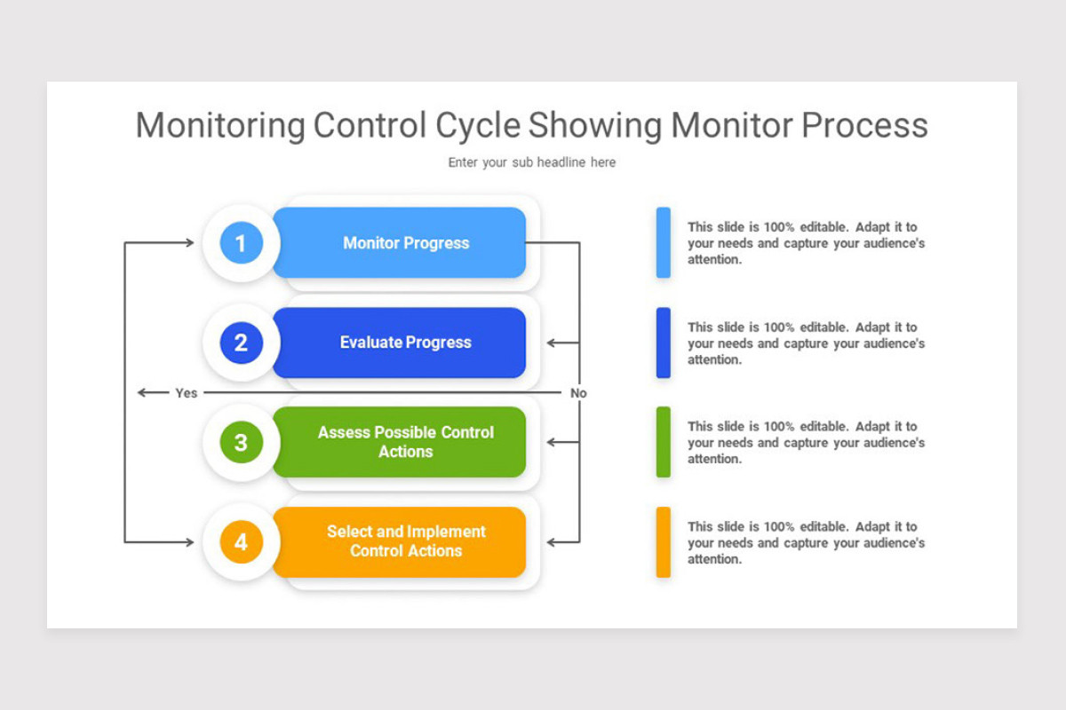 Controlling Process Worksheet Monitoring and Controlling Process Google Slide Template | Nulivo Market