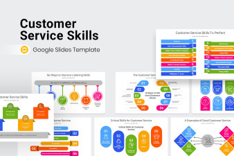 Customer Service Skills Google Slide Template