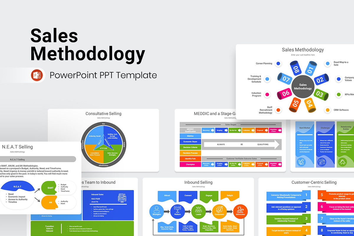 Sales Methodology PowerPoint Template | Nulivo Market