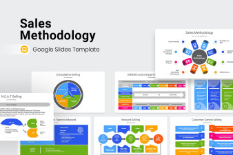 Sales Methodology Google Slide Template
