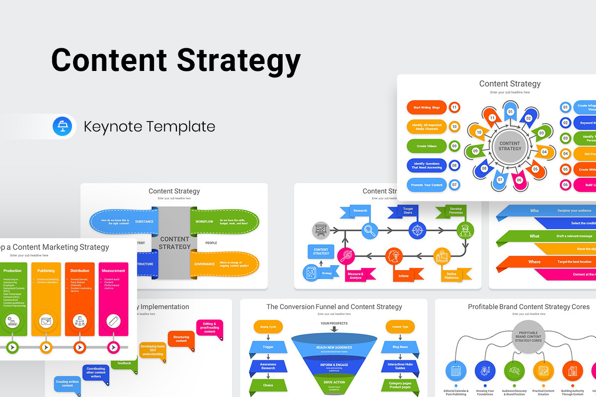Content Strategy Keynote Template | Nulivo Market