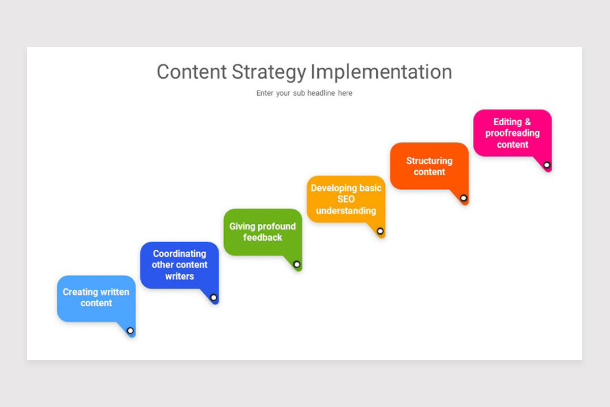 Content Strategy Google Slide Template | Nulivo Market