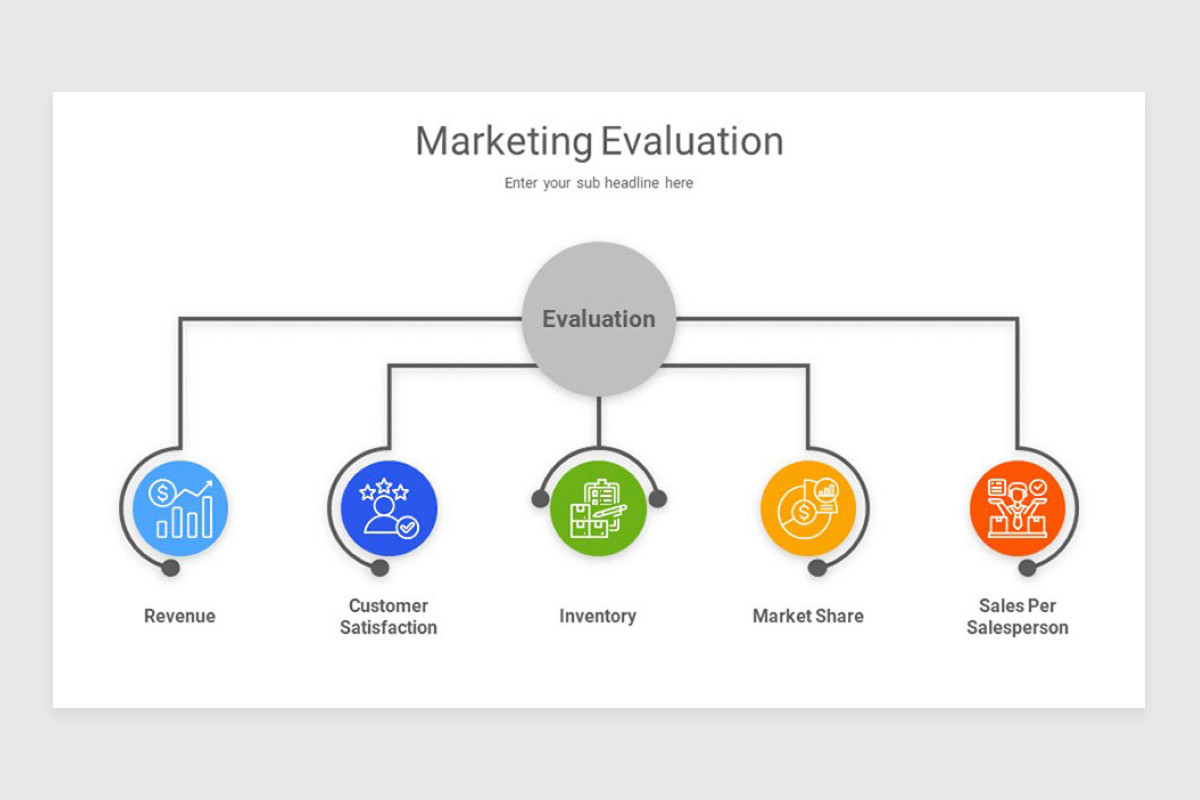 Marketing Evaluation Keynote Template | Nulivo Market