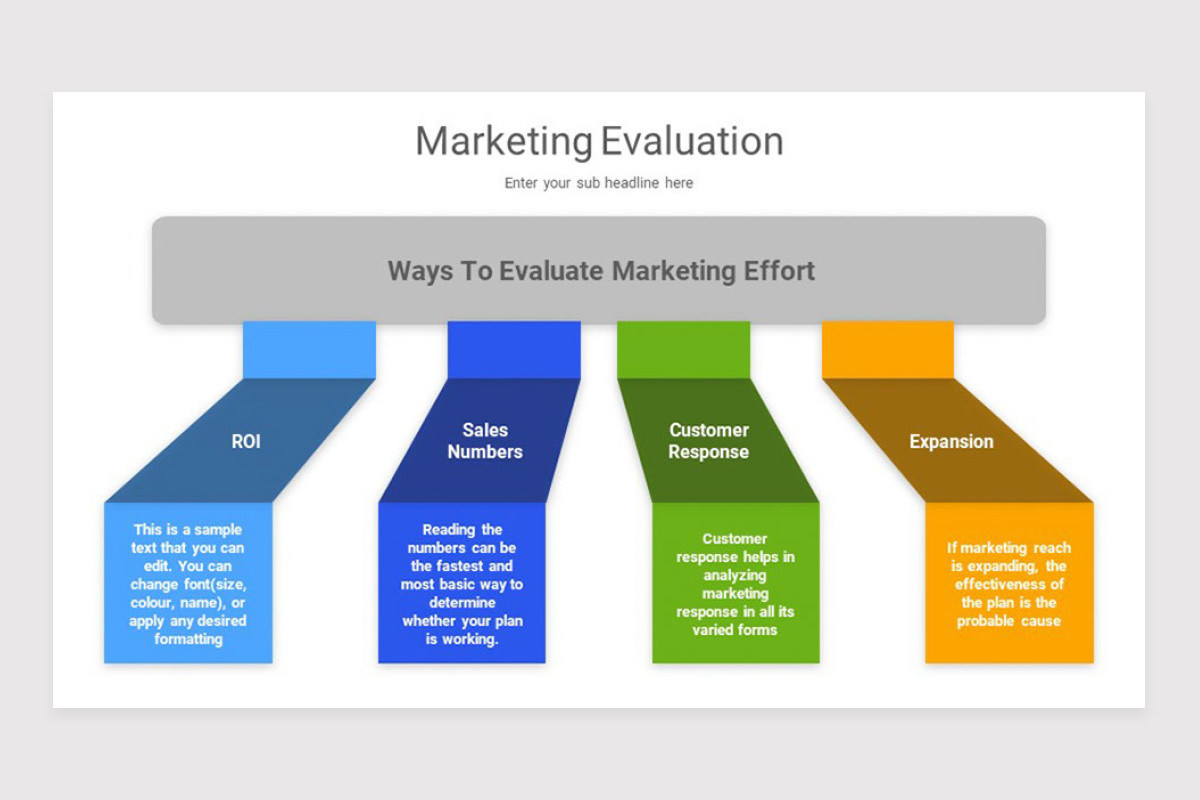 Marketing Evaluation Keynote Template | Nulivo Market