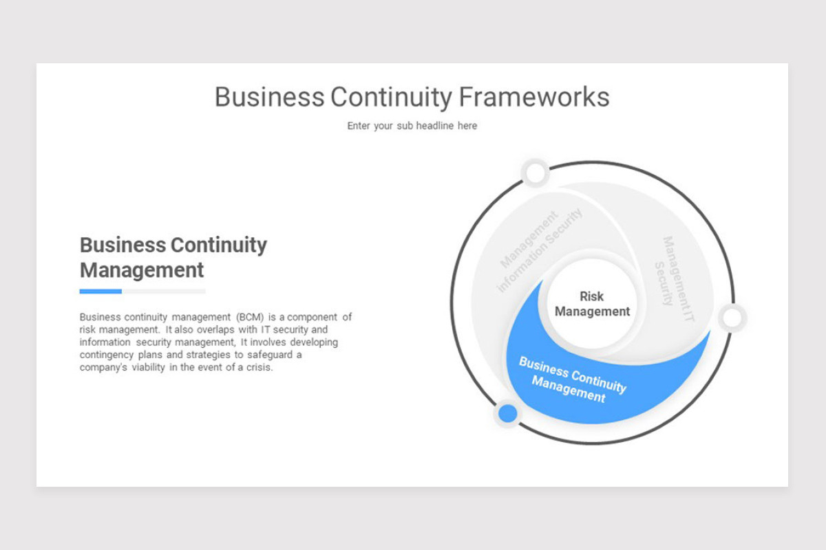Continuity Design Slideshow Business Continuity Frameworks Google Slide Template | Nulivo Market