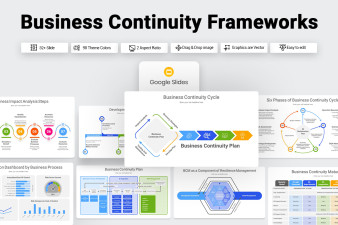 Business Continuity Frameworks Google Slide Template