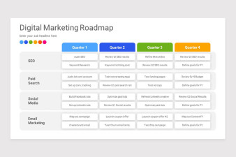 Marketing Communications PowerPoint Template Nulivo Market