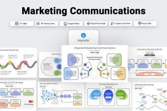 Marketing Communications Keynote Template