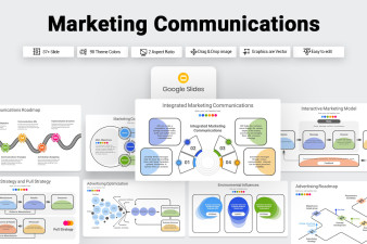 Marketing Communications Google Slide Template