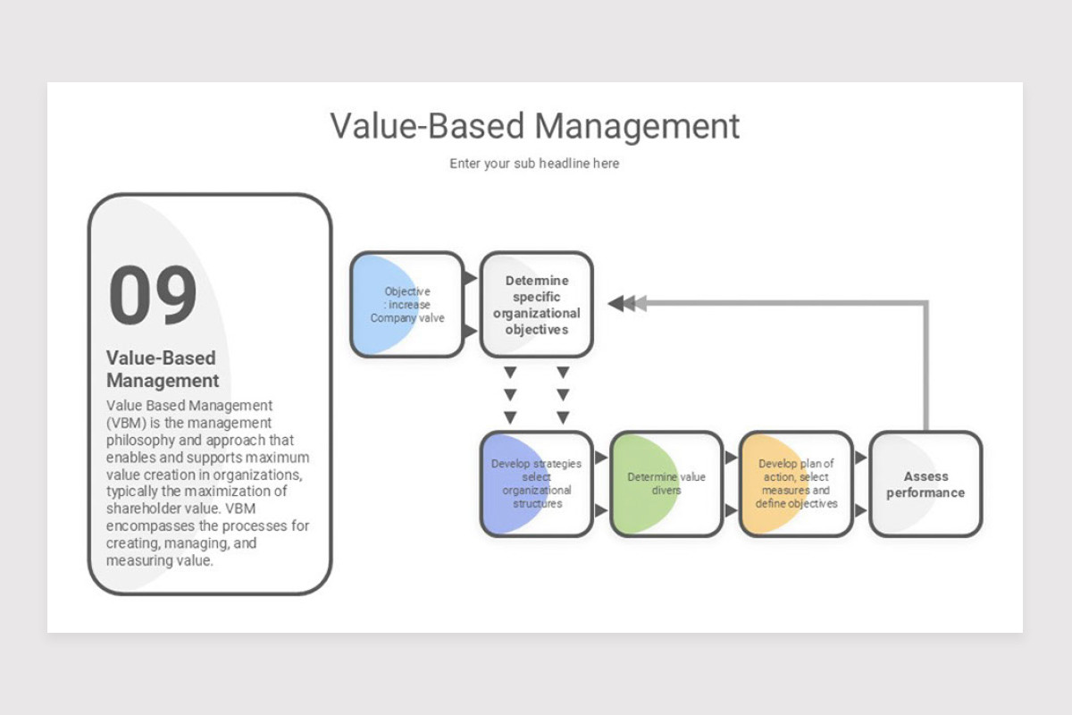 Issues Analysis Strategy Keynote Template | Nulivo Market