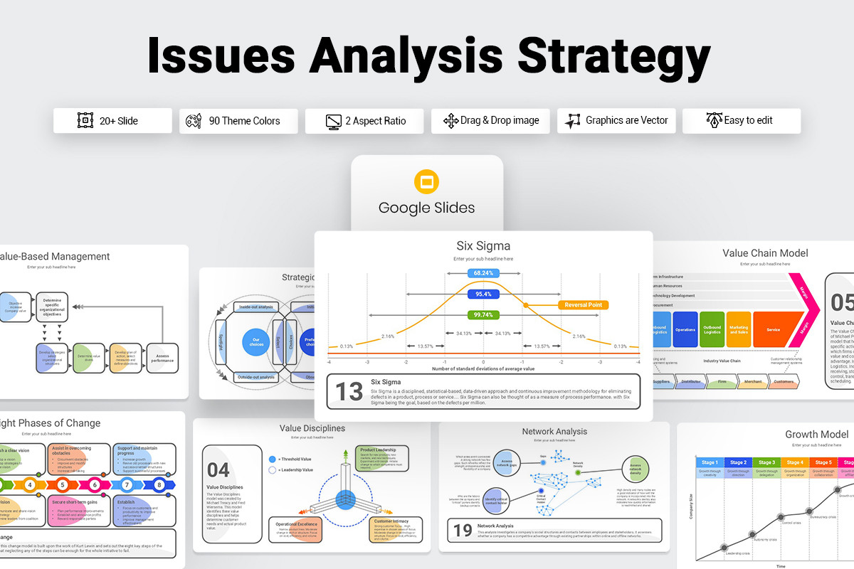 Current Issues Slide Example Issues Analysis Strategy Google Slide Template | Nulivo Market