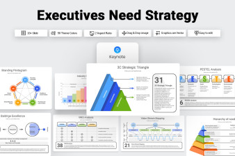 Executives Need Strategy Keynote Template