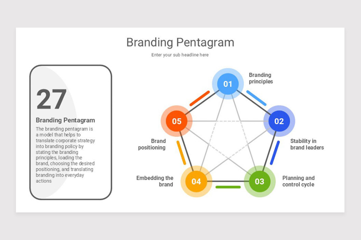 Executives Need Strategy Google Slide Template