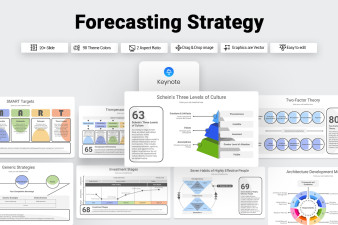Forecasting Strategy Keynote Template