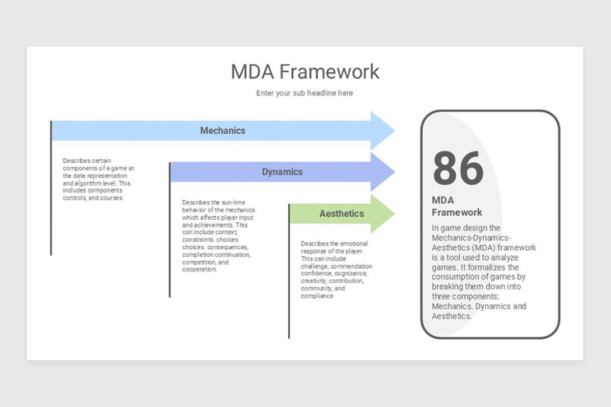 Mda Risk Cube Risks Model Strategy PowerPoint Template | Nulivo Market