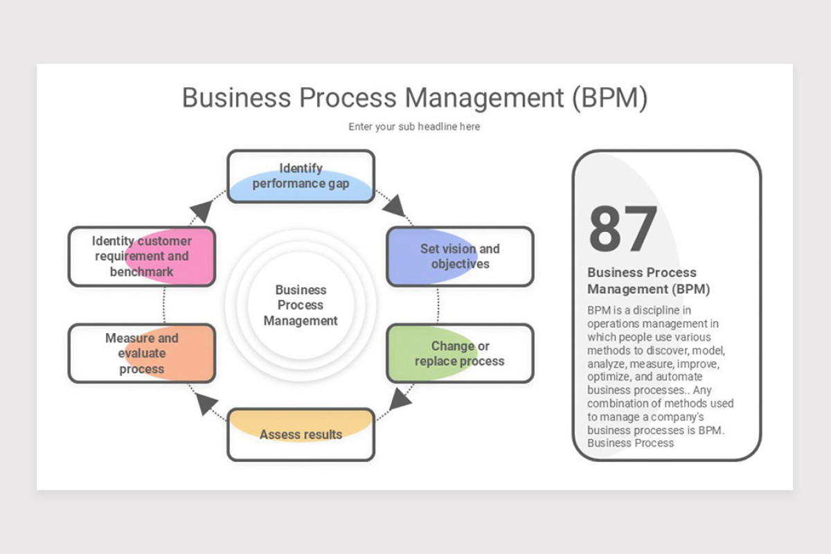 Risks Model Strategy PowerPoint Template | Nulivo Market
