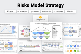 Strategy And Risks Slide Example Risks Model Strategy Google Slide Template | Nulivo Market